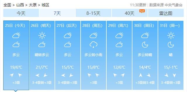 山西今后三天的天气，预计未来三天山西有弱降水天气（太原今后三天天气预报）