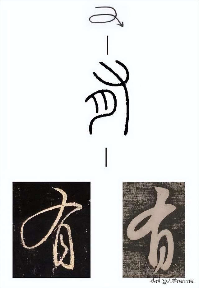 左和右，左小左和左小右