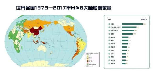 成都在地震带上吗，成都会有地震吗