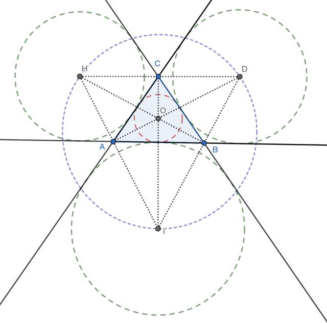 三角形四心及其性质总结，三角形四心的性质及其向量形式