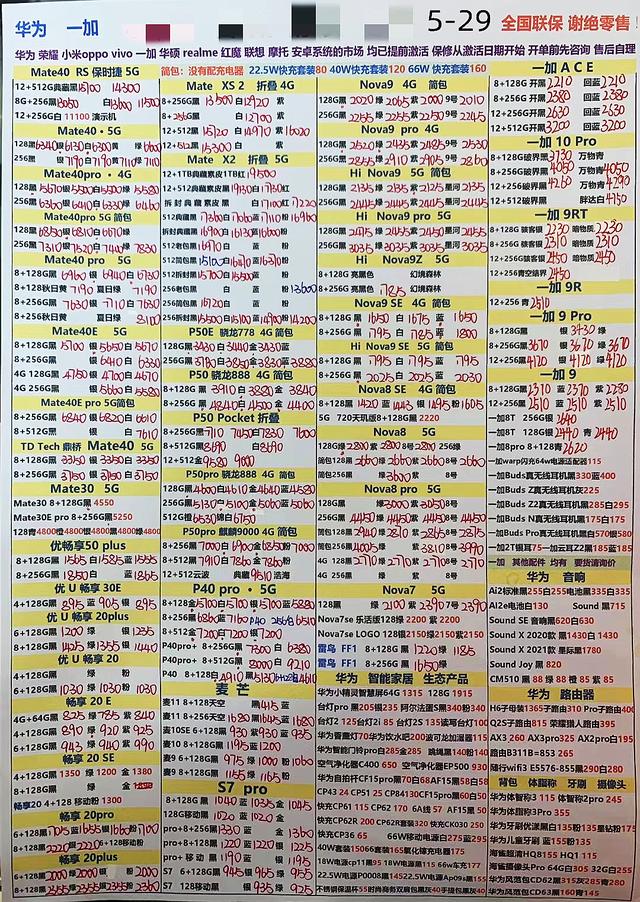 华强北手机报价，12月6日华强北手机报价