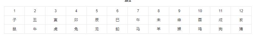 戊戌变法内容方面，戊戌变法失败的原因到底是什么