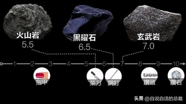 走近科学复活节岛巨人石像之谜，美国科学家有了新解释