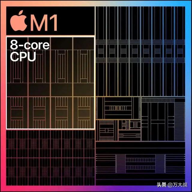 arm服务器芯片，Oracle青睐Arm处理器