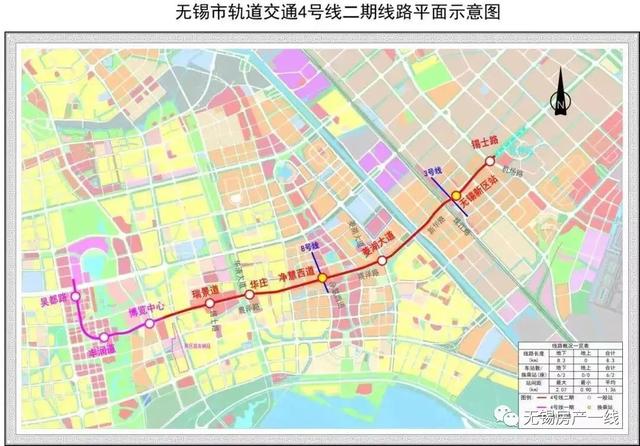 无锡市未来有几条地铁，未来9条线总长297公里