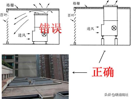 冷却塔详细参数，民用建筑冷却塔基础知识