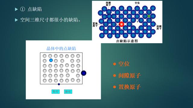 机械工程上常用的材料有，基础理论机械工程材料