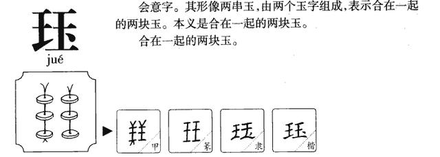 珏这个字怎么读，第1913期：钰与珏