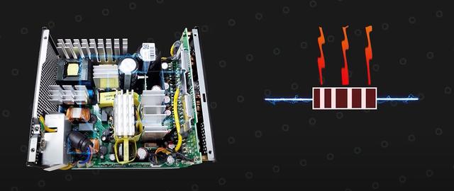 电源金牌和没牌有什么区别，金牌电源一定比铜牌电源好