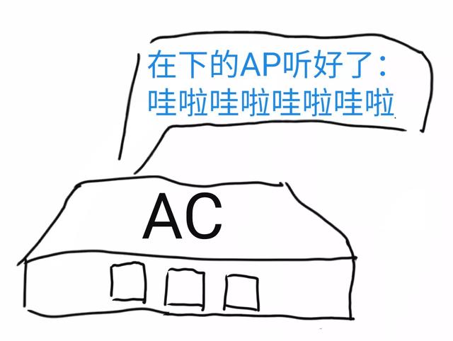 了解常见的网络设备及特点，四大网络设备一直分不清楚
