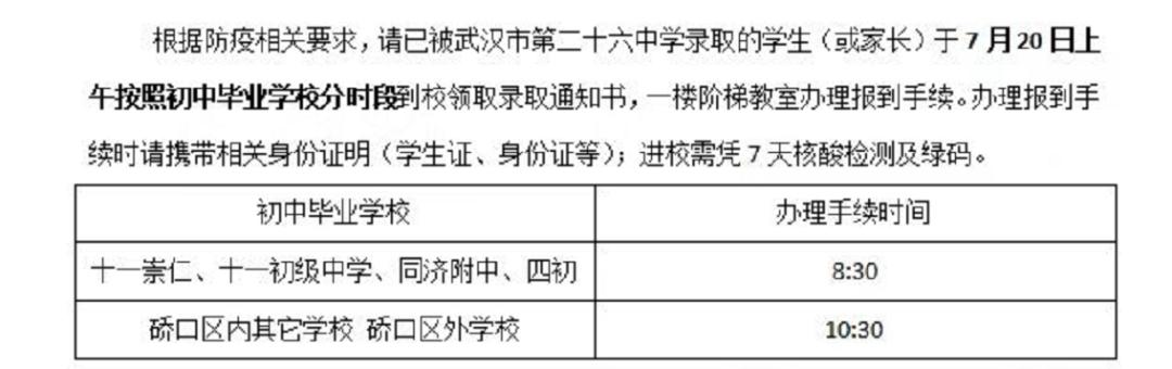 武汉高中录取发通知书了吗，武汉20所高中录取通知书领取时间