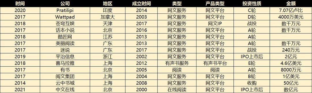 肖战与李诞关系，《北京日报》评影视榜样