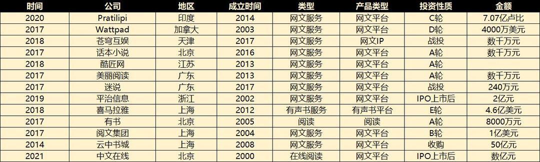 肖战与李诞关系，《北京日报》评影视榜样