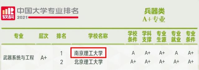 南京理工大学官网，南京理工大学官网南京校区