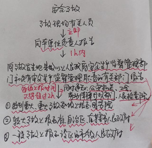 质量事故和安全事故区别，质量事故与安全事故报告的区别