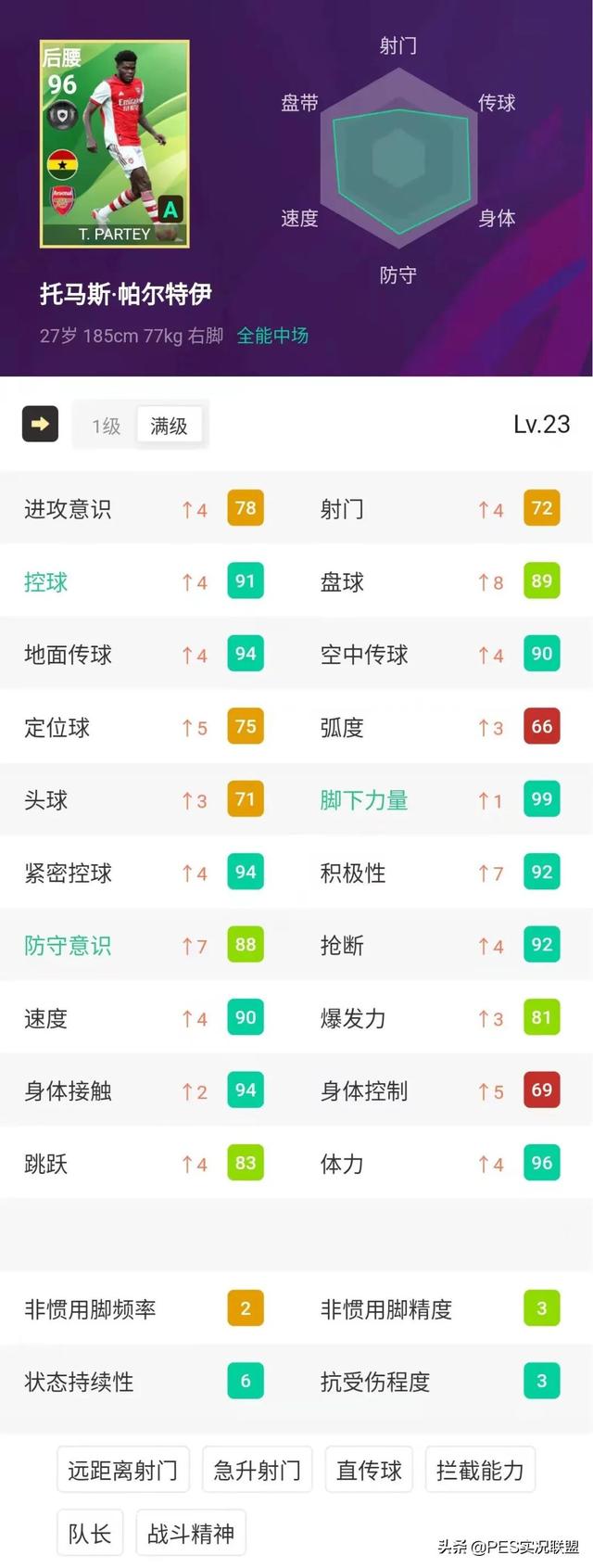 实况足球最强阵容，新版本最好阵容实况足球