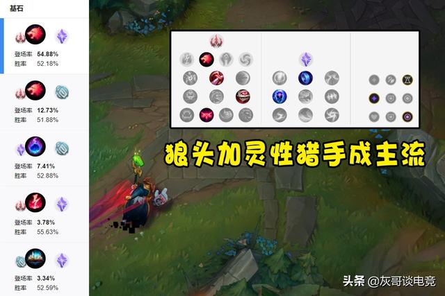 英雄联盟维克托，lol 维克托集锦（Scout维克托混乱风暴融化后排）