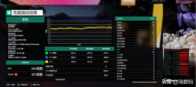 华硕rx580，华硕rx580 8g显卡评测