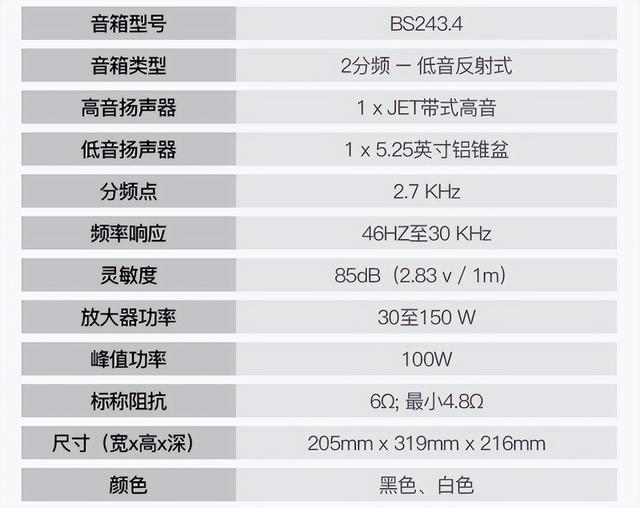 意力elac音箱测评，BS243.4音箱+NAD