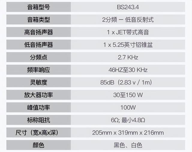 意力elac音箱测评，BS243.4音箱+NAD