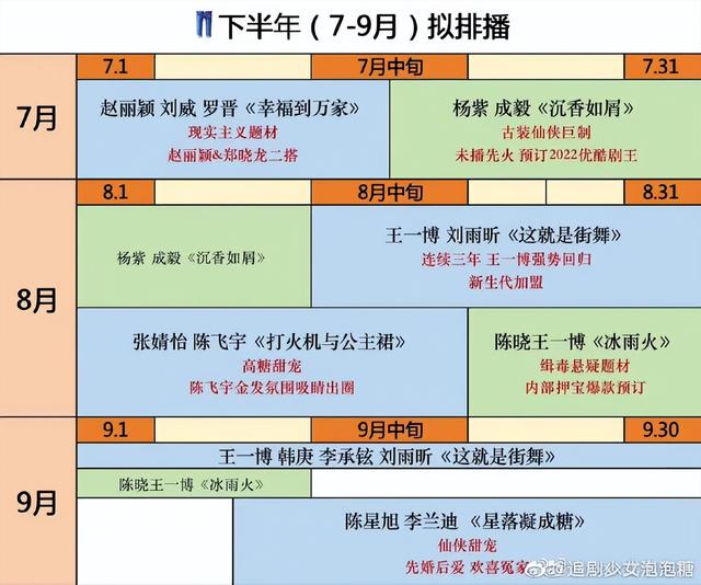 陈楚河和吴磊电视剧，斗破苍穹电视剧在哪看