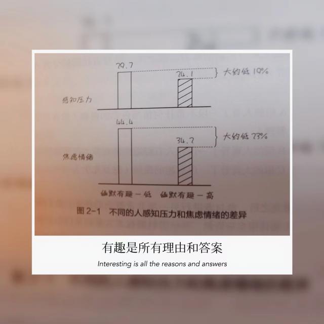 有趣的灵魂总是吸引人，有趣的灵魂万里挑一