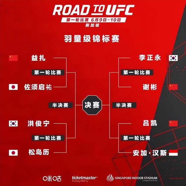 ufc综合格斗，ufc综合格斗最新一期（UFC上演中外搏击对抗赛）
