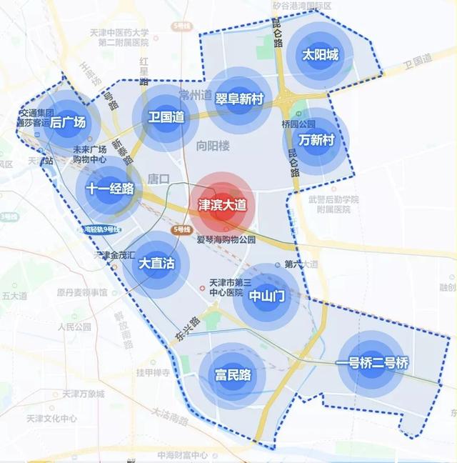 2022天津市内六区买房建议，2022天津买房怎么买