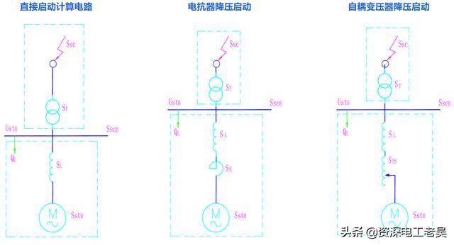 转差率计算公式，电动机启动时的转差率怎么算（电工必备“七大计算公式”）