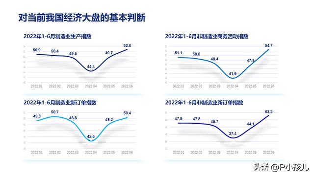 ppt背景图颜色统一，PPT白色背景页面单调