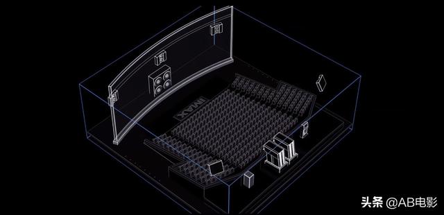 imax摄影机，壮志凌云独行侠IMAX版重映（壮志凌云2:独行侠蓝光在线）