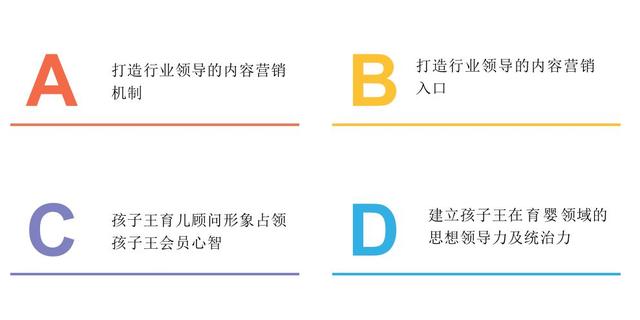 比较成功的营销案例，2022年度十大营销案例盘点