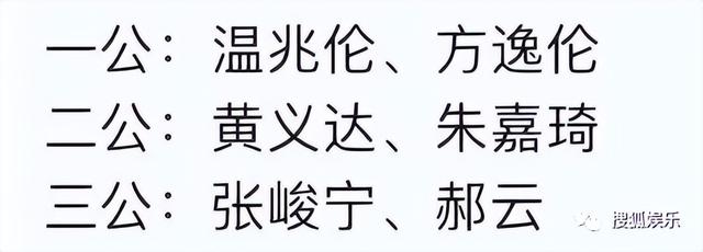 王大陆结婚了吗，王大陆和蔡卓宜的恋情是真的吗（公开情侣身份秀恩爱）