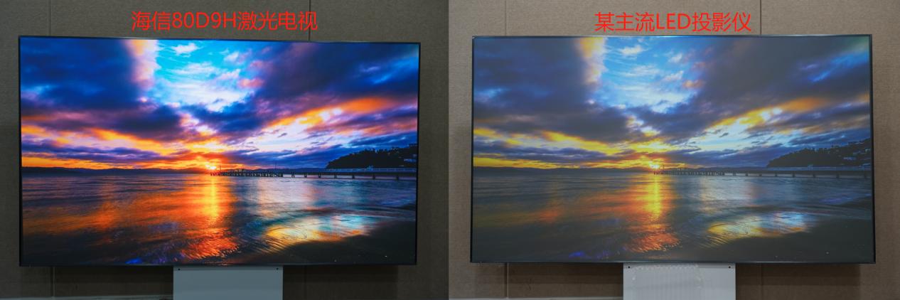 42寸等离子电视价格，海信42寸等离子电视评测