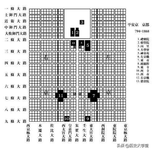 古代东京和京都的区别，原来日本的首都是哪里至今还未确定