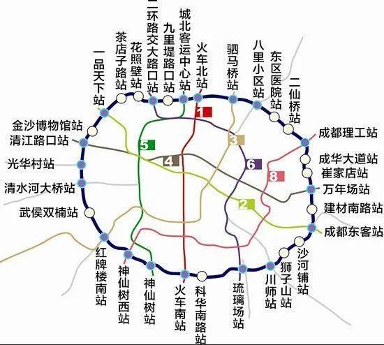 重庆轨道交通和成都地铁，成都和重庆主城的环线轨道交通和市域铁路