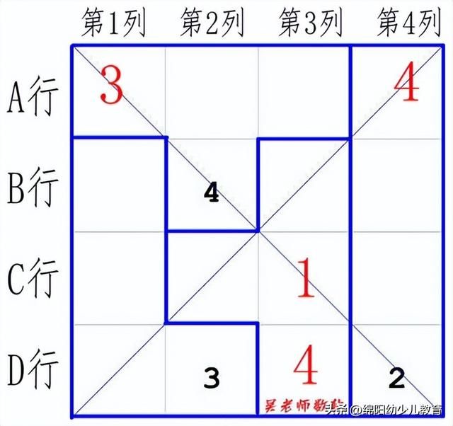 数独技巧9宫格题目中级，玩数独高智商四宫锯齿对角线数独的解法和专项训练18题