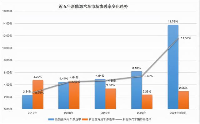 梦到坐电梯(梦到坐电梯出现故障)插图2