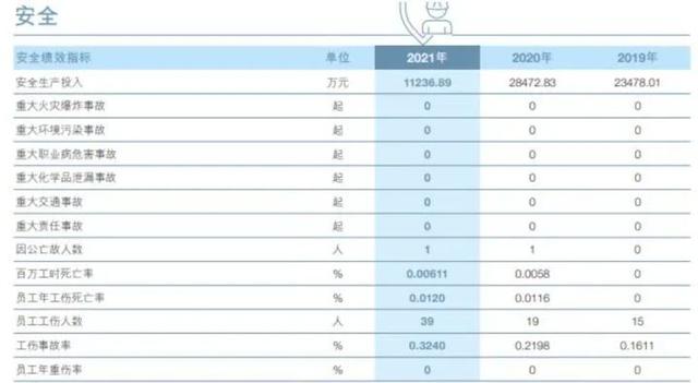 上海石化研究院，乙二醇是不是危险物质（上海石化创新研究院发布首版CNAS实验室认可体系文件）