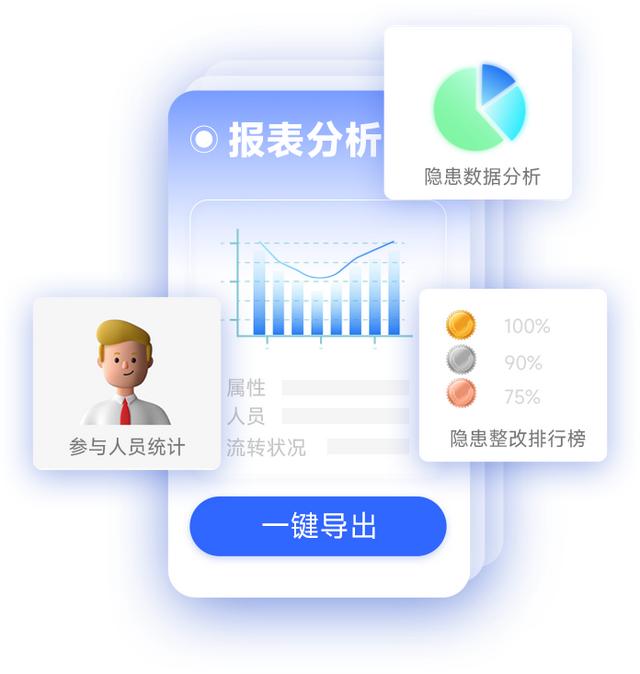 安全生产注意事项，安全生产5条注意事项