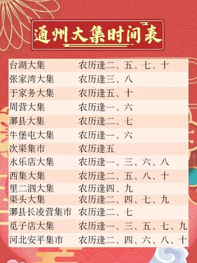 年货大集门头，年货大集一网打尽