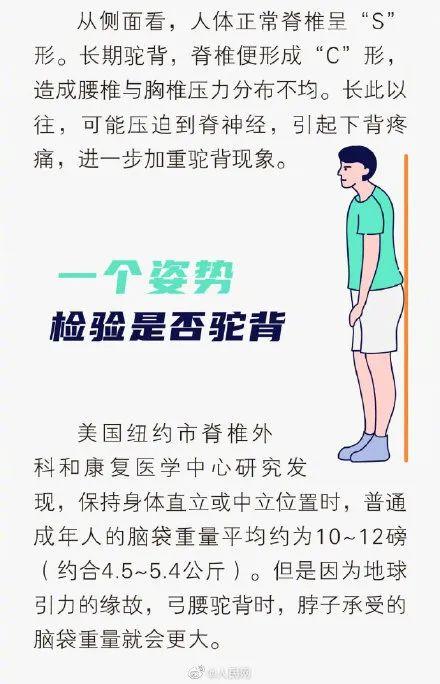 肥胖会驼背吗(胖的人是不是容易驼背)