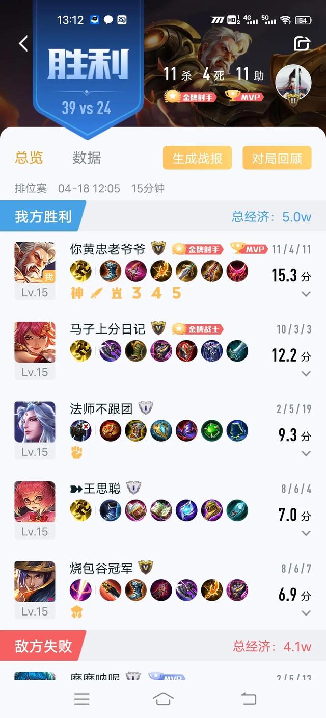 黄忠怎么玩才厉害，王者荣耀黄忠怎么出装才最厉害（连续多次加强的黄忠为何依然扶不起来）