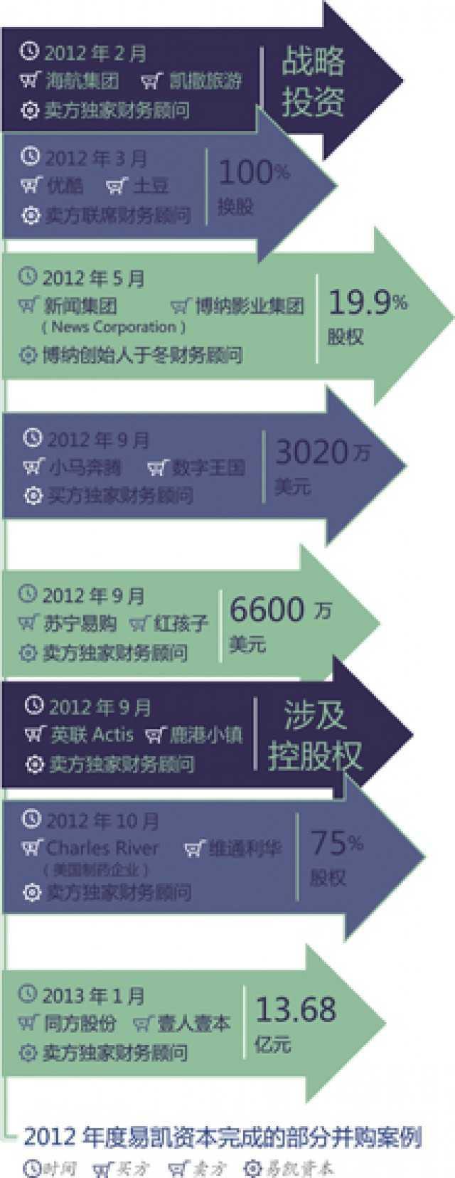 张默与童谣是现在很红的童谣吗，同样是见证童谣蜕变的人
