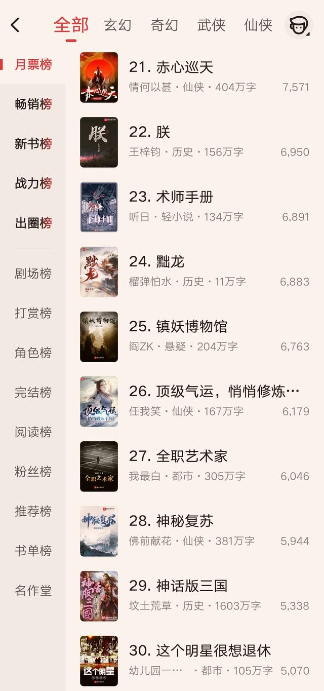 起点小说月票排行表，3月起点月票榜排名