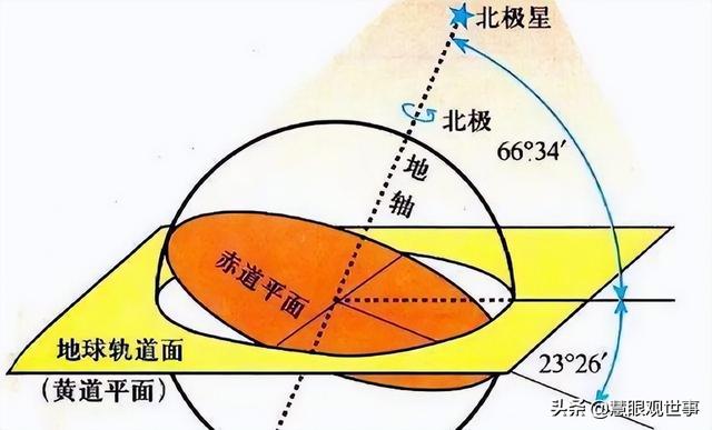 山西吕梁孝义人的土话集锦，太原孝义话