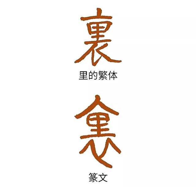 晏公庙水神排名，探访仪征古迹之晏公庙