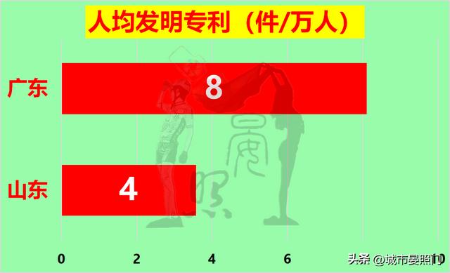 人口过亿的省份，各省人口和面积排名（31省份常住人口数据出炉）