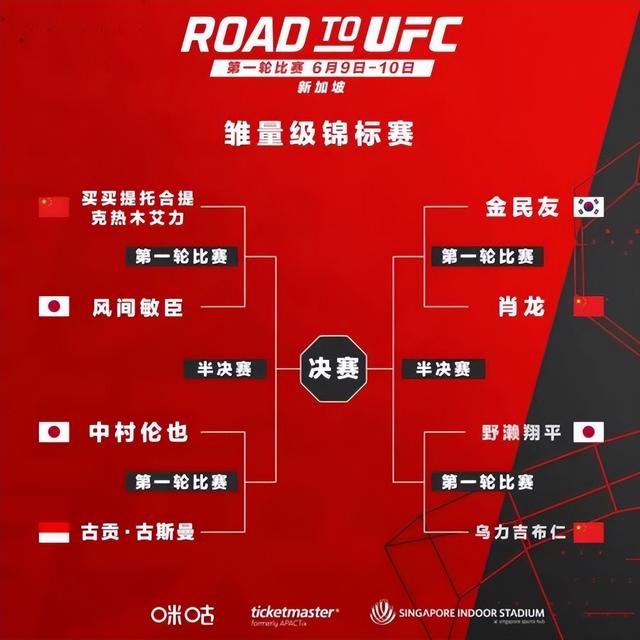 ufc综合格斗，ufc综合格斗最新一期（UFC上演中外搏击对抗赛）