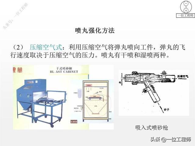 热处理工艺中淬火的常用十种方法，热处理专业知识问答汇总